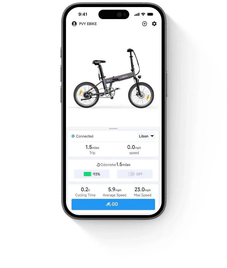 Live Data Dashboard